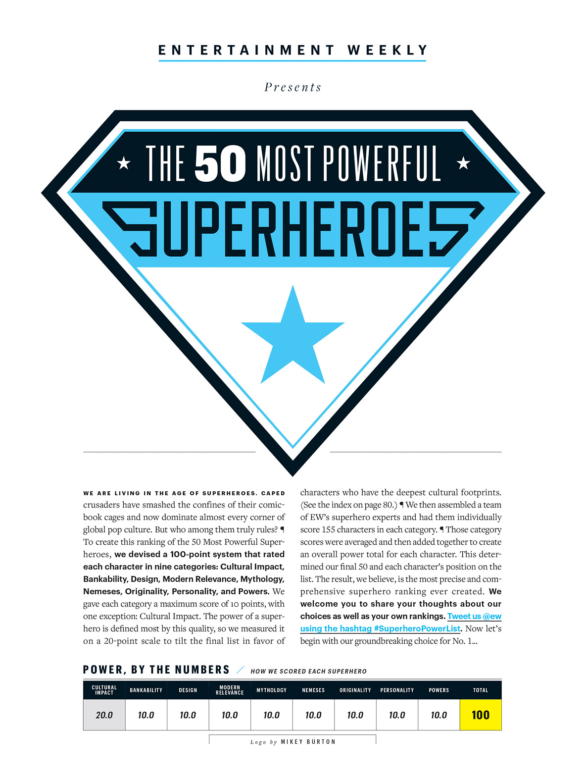 Superheroes